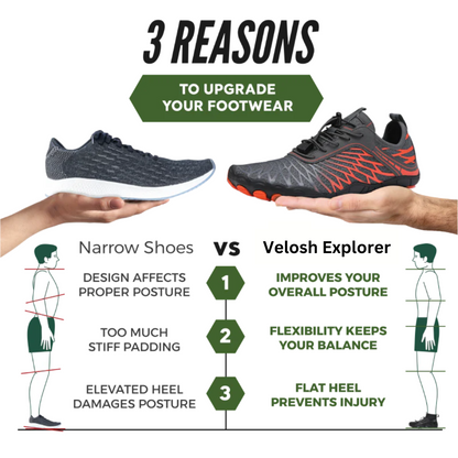 Konjoun Explorer: Non-slip barefoot shoes (UNISEX)