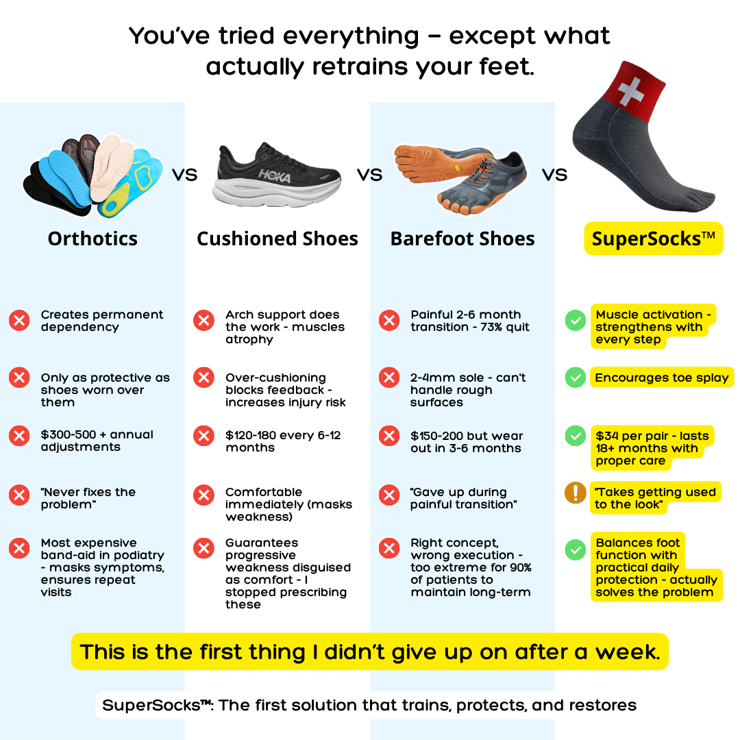 SuperSocks (One Size Fits All)