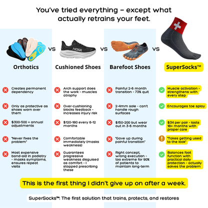 SuperSocks (One Size Fits All)